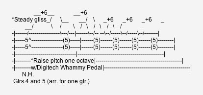 pantera tab