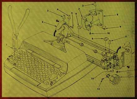 typewriter